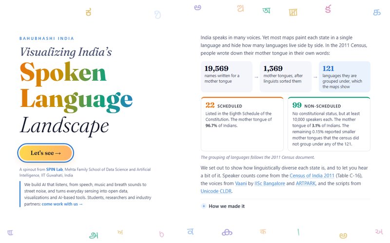 Preview of Bahubhashi India
